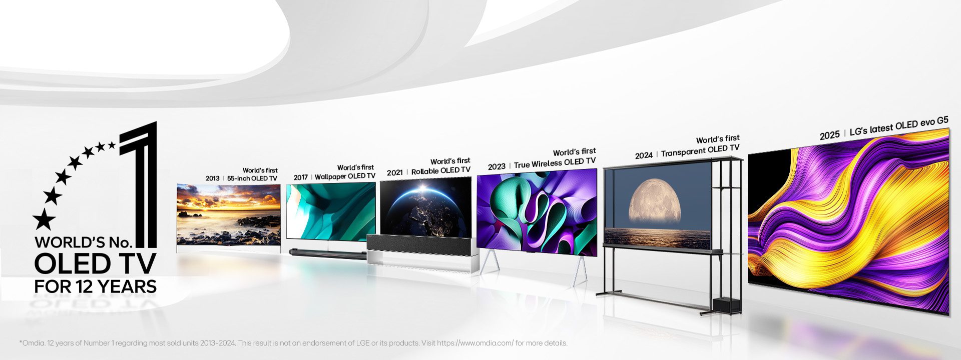 oled-b5-2025-20-feature-innovation-banner-d