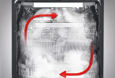 Steam that reaches every corner